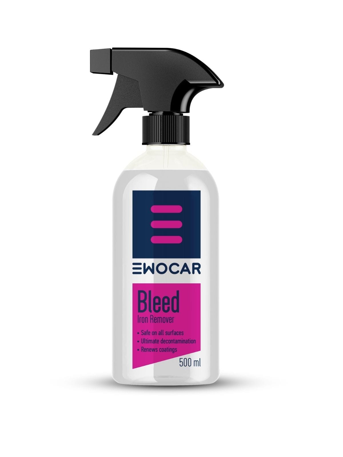 Ewocar Bleed